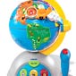 Globe